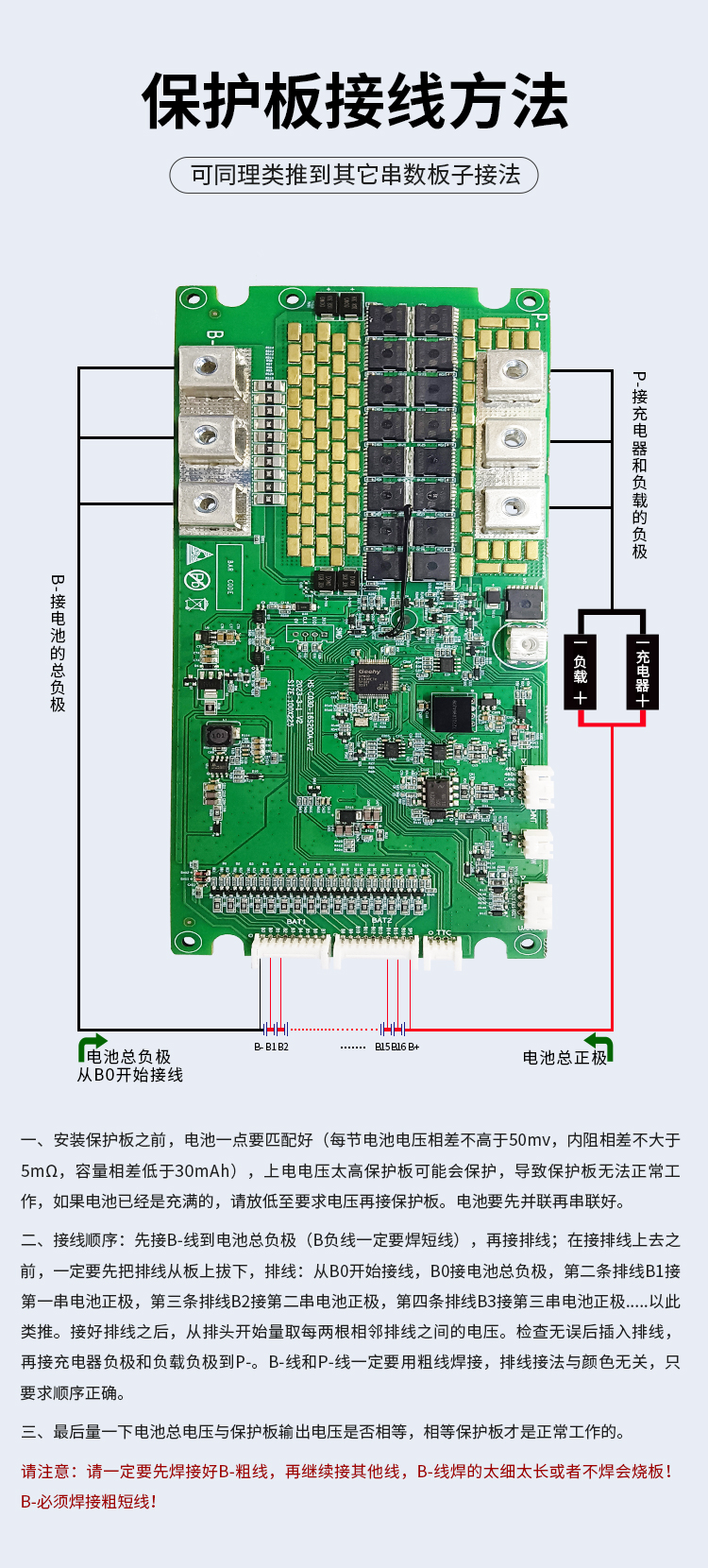 HS-C030 6-16串200A觀光叉車(chē)保護(hù)板(圖2)