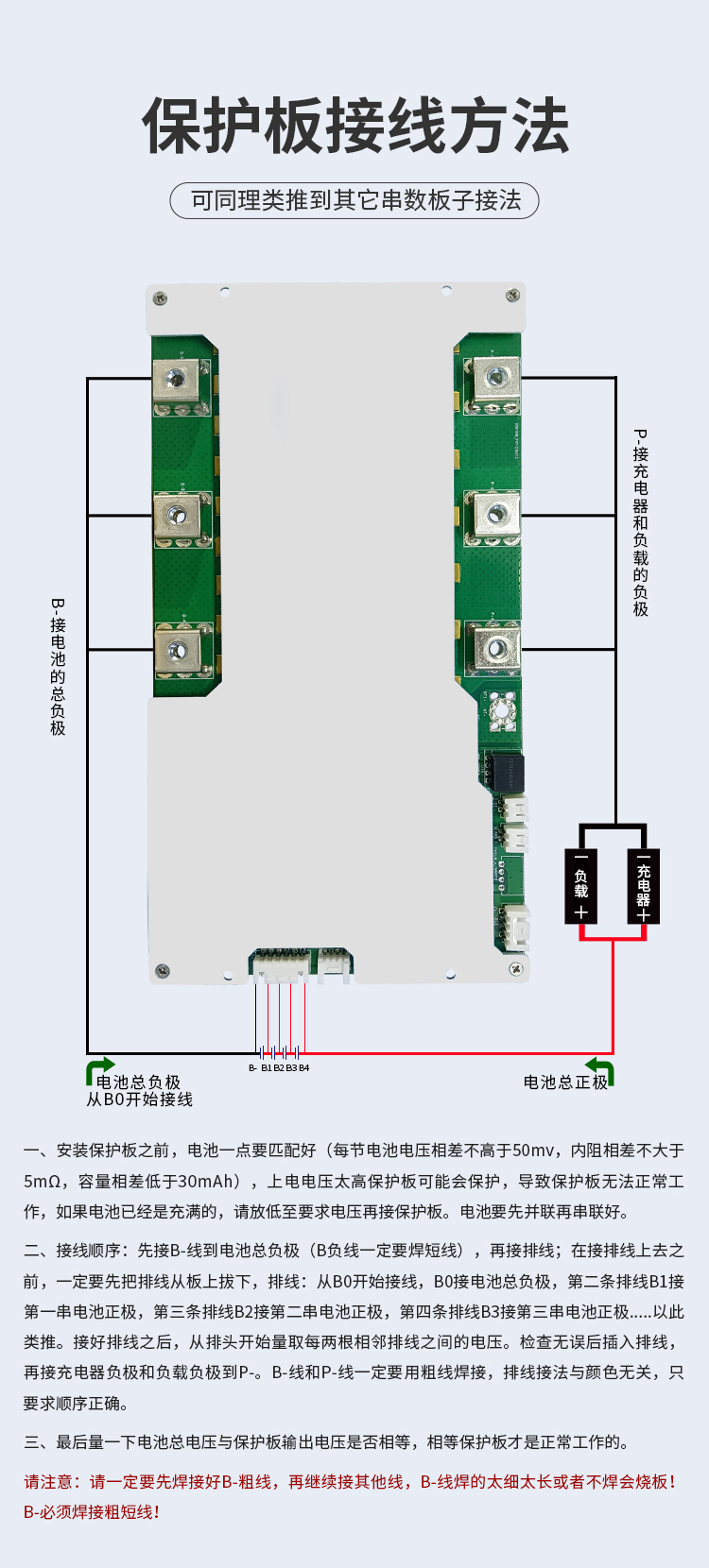 HS-C031 4串250A大電流電池保護(hù)板(圖2)